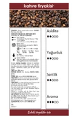 Brazil Supreme Çekirdek Kahve 250 gr thumbnail 3