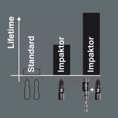 Wera 840/4 IMP DC Impaktor Bits SB, 6 x 50 mm thumbnail 6