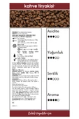 Peru Çekirdek Kahve (Single Origin) 200 gr thumbnail 3