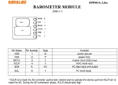Barometre Modülü thumbnail 3