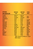 VİTANET Focus L-Arginin + Multivitamin Şurup 100 ml thumbnail 3