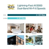 TP-LINK EAP655-Wall AX3000 WIFI-6 Duvar Montajlı Access Point thumbnail 5