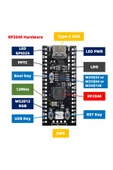 Raspberry Pi Pico Rp2040 16mb Modül Type C Dual Core 264kb Arm Cortex-m0+ Micro Kontrolör thumbnail 6