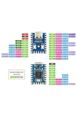 Raspberry Pi Zero RP2040 Dual Core 133Mhz 2Mb Modül Arm Cortex-M0+ 264Kb Type C Mini Bilgisayar thumbnail 6