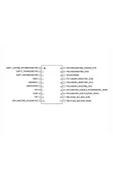 Stm8s003f3p6 Tssop-20 8 Kbytes Flash 16 Mhz 8-bit Mcu Cpu thumbnail 5