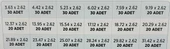 2.62 MM ORİNG SETİ 70 SHORE thumbnail 2