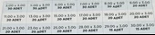 3 MM ORİNG SETİ 70 SHORE thumbnail 2