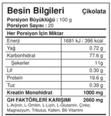 Bigjoy BIGMASS Gainer GH FACTORS 5000 gr Mix thumbnail 2