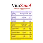 VITASANOL ŞURUP thumbnail 2