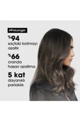 Loreal Serie Expert Pro Longer Şampuan 300 ml thumbnail 3