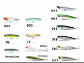 FUJIN Surface Minnow SF-90SW Maket Balık thumbnail 2