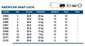 Okuma American Snap Lock Klipsli Fırdöndü thumbnail 7