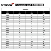 TREKSTA HILL AIR MID GTX M SIYAH BOT thumbnail 5