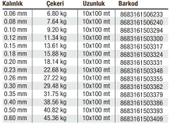Effe Sumo x8 Örgü 100 mt İp Misina thumbnail 4