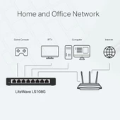 TP-LINK LS108G 8PORT 10/100/1000 YÖNETİLEMEZ SWITCH thumbnail 4