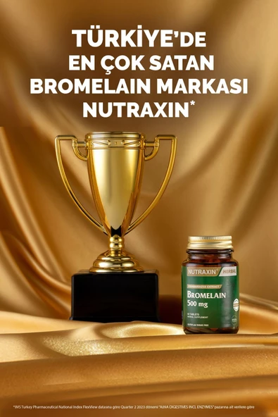 Nutraxin Bromelain Forte 60 Tablet ürün görseli 1