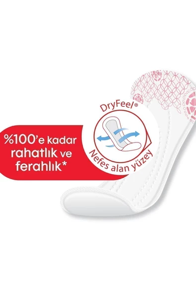 Kotex Günlük Ped Normal 56'lı - Resim 3