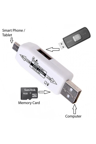 ULTRATEKNO Smart Micro Usb Otg Kart Okuyucu Usb 2.0 Adaptör ürün görseli 1