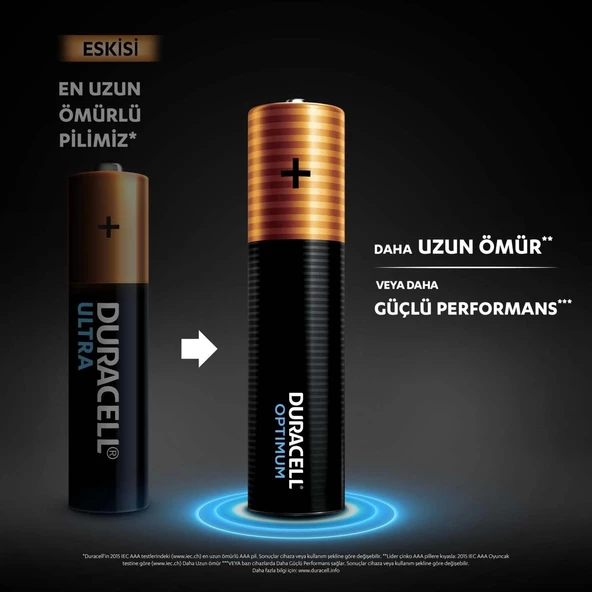 DURACELL İNCE PİL OPTİMUM AAA ALKALİNE (1 ADET FİYATI) ürün görseli 1