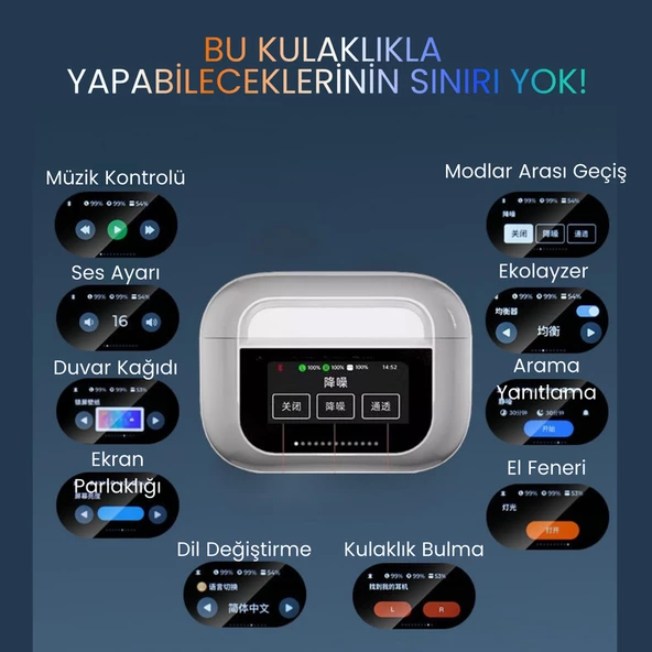 AİRPODS PRO 2 ANC OLED DOKUNMATİK EKRANLI - Resim 6