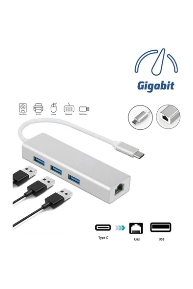 Daytona Fc05-g Type-c To 3 X 3.0 Usb Rj45 Gigabit 1000mbps Lan Ethernet Çevirici Macbook Uyumlu ürün görseli 1