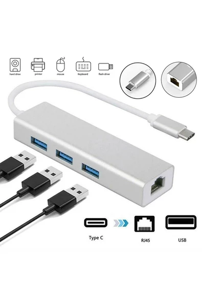 Daytona Fc05 Type-c To 3 X 3.0 Usb + Rj45 Lan Ethernet Çevirici Macbook Uyumlu ürün görseli 1