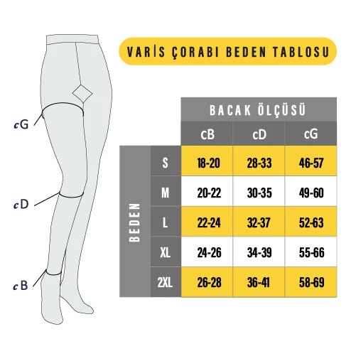 MORSA CYBERG® KÜLOTLU KAPALI BURUN ORTA BASINÇ Varis Çorabı Ccl 2 - Resim 3