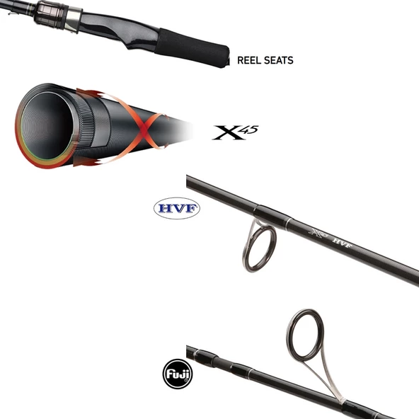Daiwa Exceler DF 183 cm 5-21 gr Spin Kamış - Resim 3