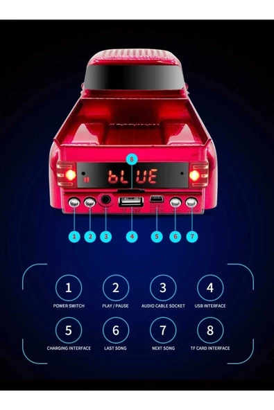 Taşınabilir Kablosuz Bluetooth'lu Hoparlör Nostalji Tasarım Müzik Çalar Tf Kart Fmradyousb ürün görseli 1