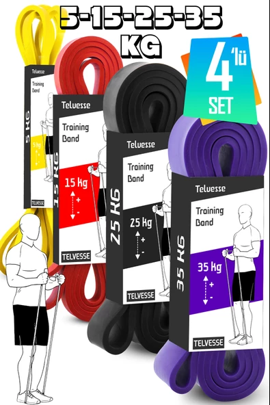 5-15-25-35 KG Direnç Bandı Seti Kas Geliştirme Lastiği Fitness Pilates Cross Training Bant 4 Sertlik ürün görseli 1