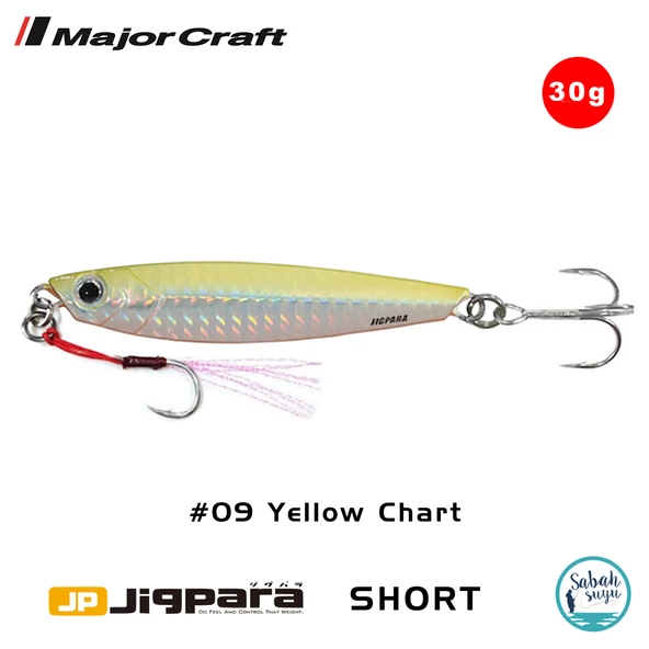 Major Craft Jigpara Short JPS-30gr 70mm #09 Yellow Chart ürün görseli 1