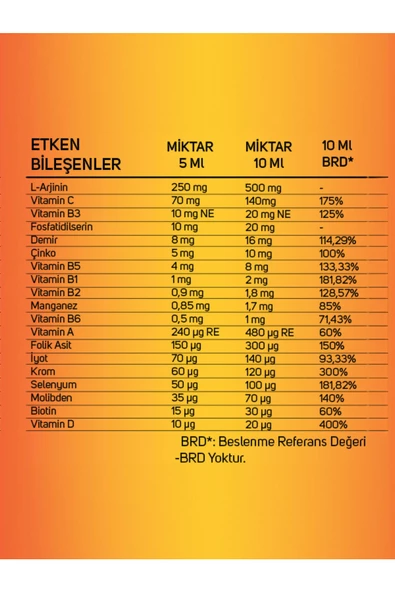 VİTANET Focus L-Arginin + Multivitamin Şurup 100 ml - Resim 3