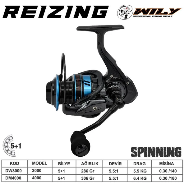 Wily Reizing 4000 5+1 Bilyalı 5.5:1 Devirli Spin Olta Makinesi ürün görseli 1