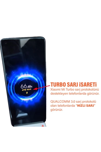 67W Turbo Şarj Aleti - Resim 2