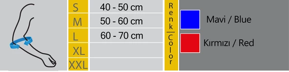 MORSA CYBERG® Çocuk Medikal Dirseklik - Resim 4