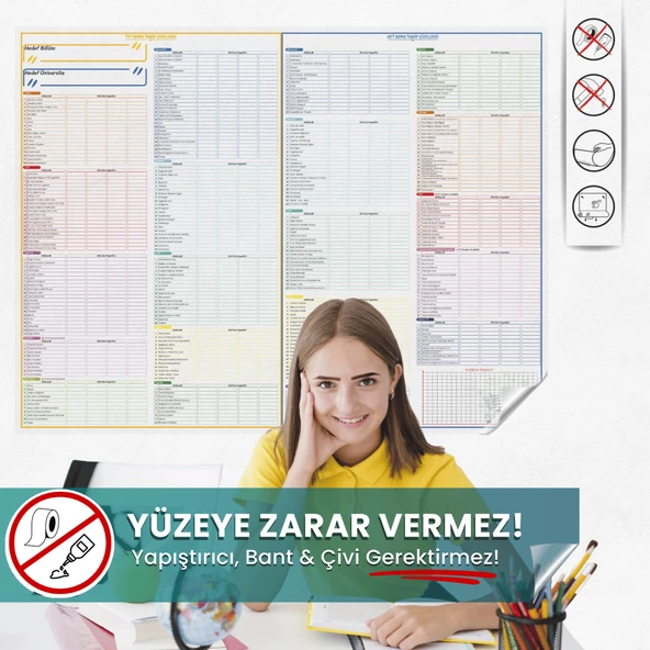 Yks Konuları Ve Analiz Tablosu, Sınava Hazırlık Planlayıcı, Statik Tutunan Akıllı Kağıt Yazı Tahtası ürün görseli 1