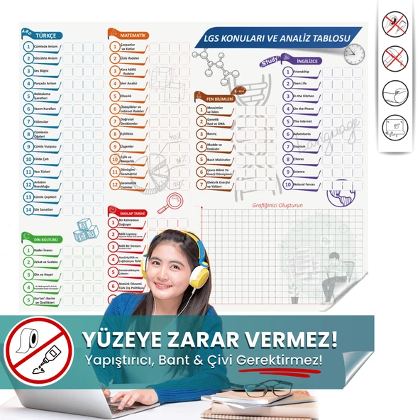 LGS Konuları Ve Analiz Tablosu, Sınava Hazırlık Planlayıcı, Statik Tutunan Akıllı Kağıt Yazı Tahtası ürün görseli 1