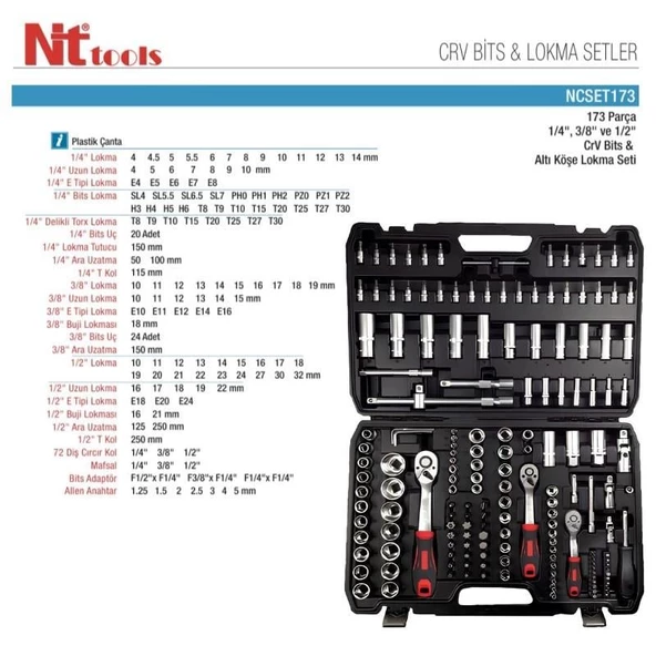 EnglishSearch Ⅰ Ⅱ Ⅲ セット PTTAVM: Nt Tools 173 Parça 1/2
