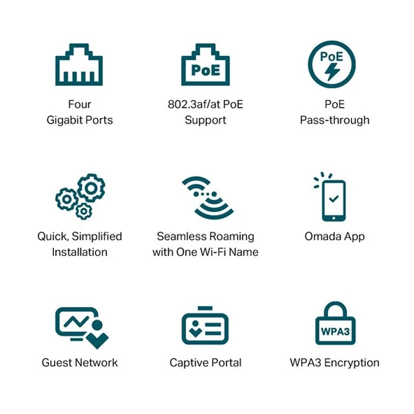 TP-LINK EAP655-Wall AX3000 WIFI-6 Duvar Montajlı Access Point - Resim 7