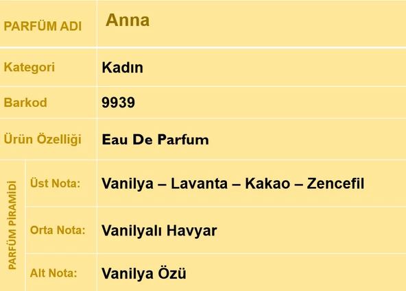 Nurxos Anna Kadın Parfüm EDP 30 ML – Oryantal Vanilya Kalıcı Koku - 9939 ürün görseli 1