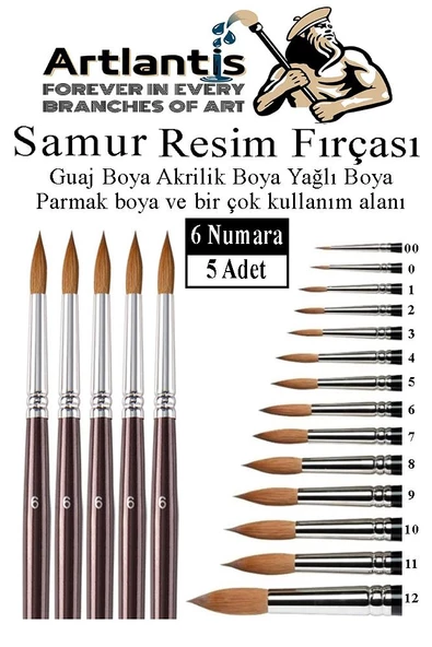 Resim Fırçası 6 Numara 5 li 1 Paket Samur Yuvarlak Uçlu Fırça Seti Guaj Sulu Akrilik Yağlı Boya Fırçaları ürün görseli 1