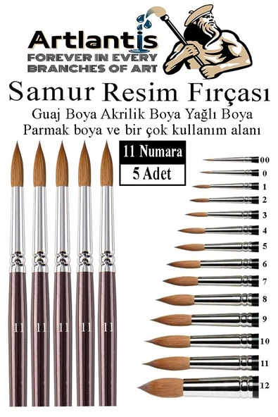 Resim Fırçası 11 Numara 5 li 1 Paket Samur Yuvarlak Uçlu Fırça Seti Guaj Sulu Akrilik Yağlı Boya Fırçaları ürün görseli 1