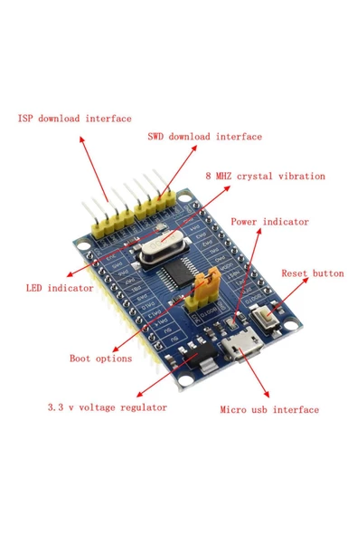 Stm32f030f4p6 Geliştirme Kartı - Resim 5