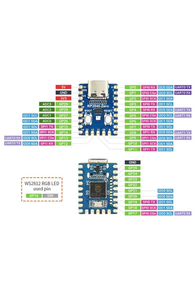 Raspberry Pi Zero RP2040 Dual Core 133Mhz 2Mb Modül Arm Cortex-M0+ 264Kb Type C Mini Bilgisayar - Resim 6
