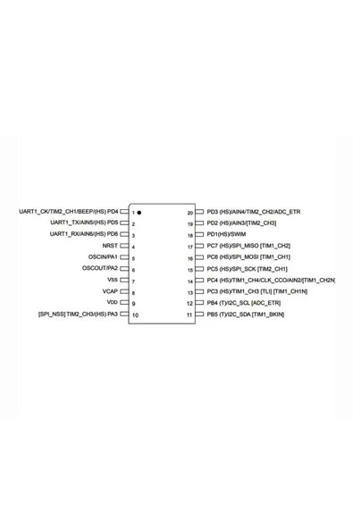Stm8s003f3p6 Tssop-20 8 Kbytes Flash 16 Mhz 8-bit Mcu Cpu - Resim 5