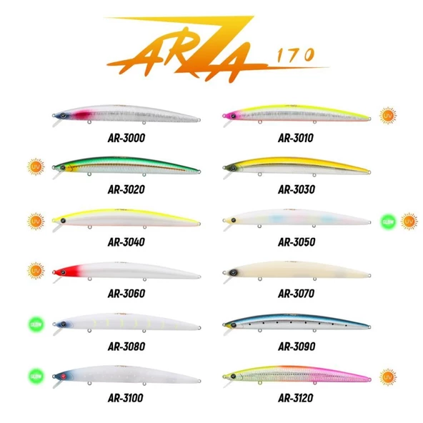 Hanfish Arıza 17 cm 30 gr Sinking Maket Yem ürün görseli 1
