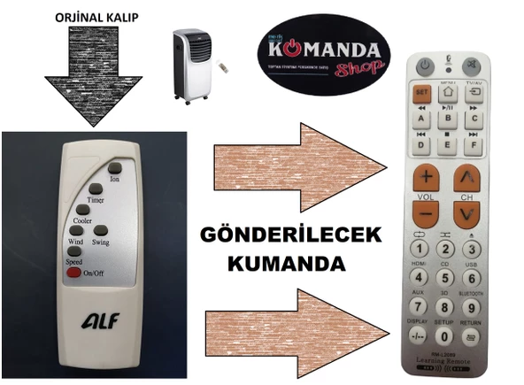 Alf Epıv-01 Soğuk Buharlı Iyonizerli Hava Soğutucu Uzaktan Kumandası ürün görseli 1