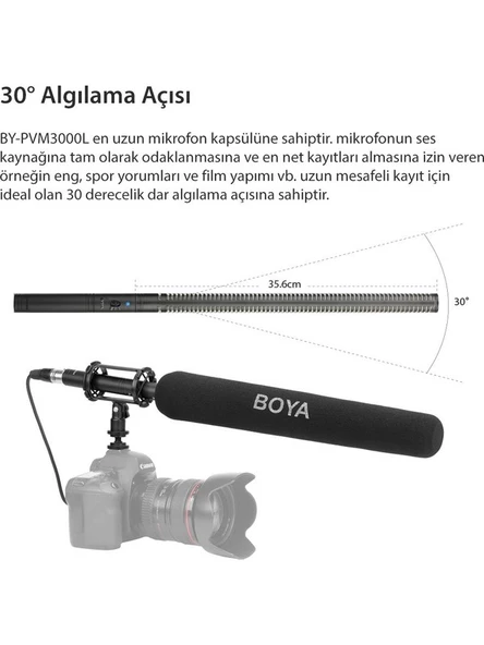 Boya BY-PVM3000L Modüler Shotgun Mikrofon - Resim 5