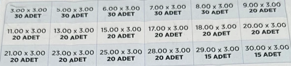 3 MM ORİNG SETİ 70 SHORE - Resim 2