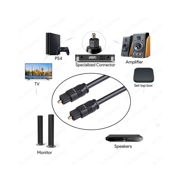 Powermaster 2 Metre  Optik Ses Kablosu Toslink - Resim 3